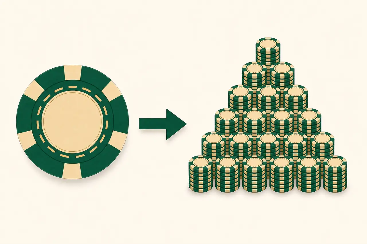 Tabla de multiplicadores de rollover y el total a apostar en pesos